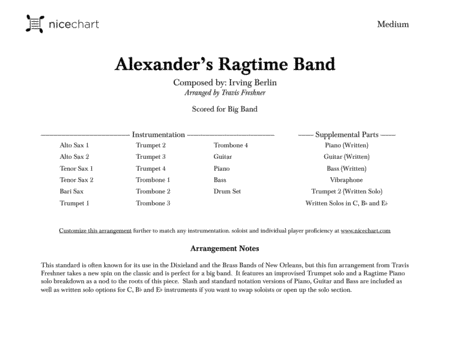 Alexanders Ragtime Band Score Parts Page 2