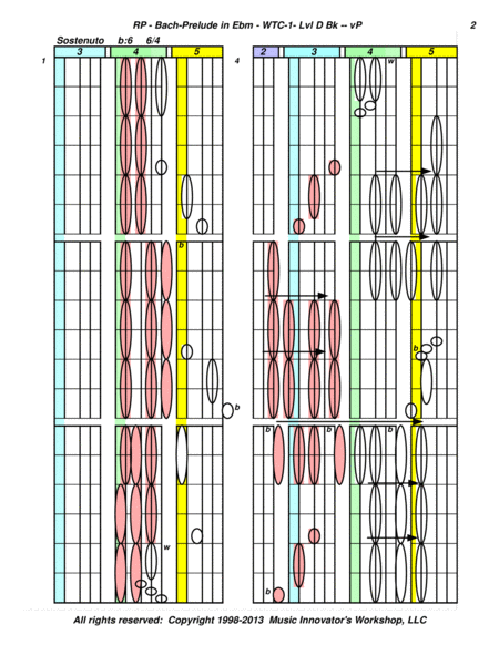 Bach Prelude In Eb Minor Wtc 1 No 8 Key Map Tablature Page 2