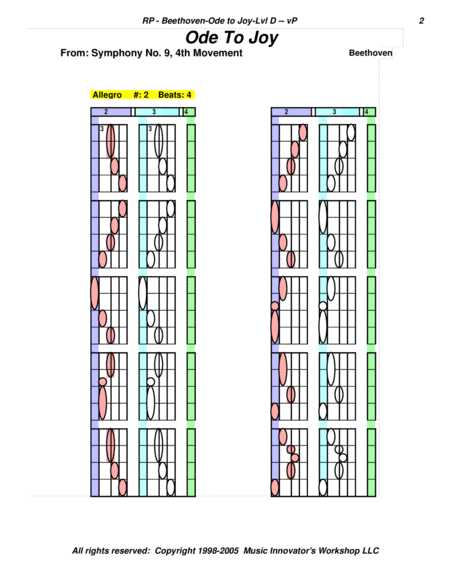 Beethoven Ode To Joy Arrangement Key Map Tablature Page 2