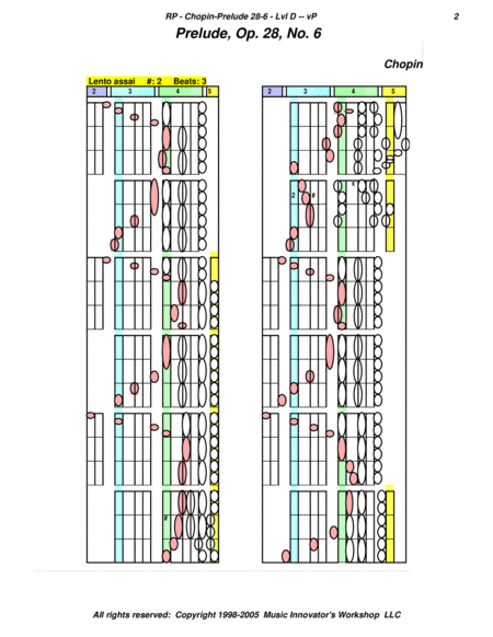 Chopin Prelude Opus 28 No 6 Key Map Tablature Page 2