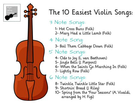 Easy Violin Songs Page 2