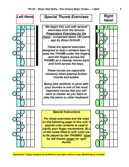 Pk 50 Two Octave Major Scales Key Map Tablature Page 2