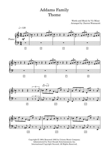 The Addams Family Theme For Piano Easy Beginner Page 2