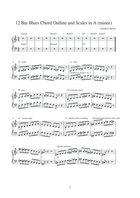 12 Bar Blues Chord Outlines And Scales Page 2