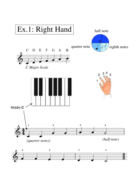 A Beginners Piano Book Page 2