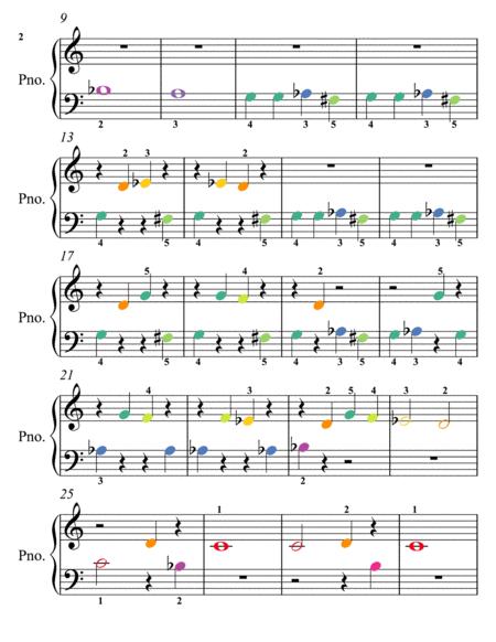 Academic Festival Overture Beginner Piano Sheet Music With Colored Notes Page 2