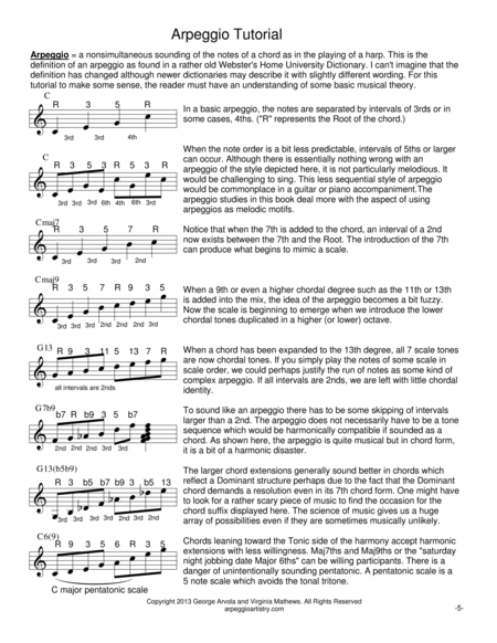 Arpeggio Warm Up Exercises For All Instruments Page 2