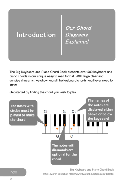 Big Keyboard And Piano Chord Book Page 2