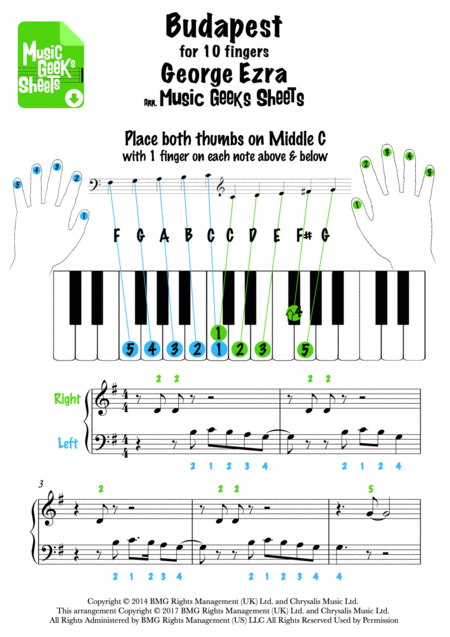 Budapest By George Ezra For 10 Fingers Easy Piano Page 2