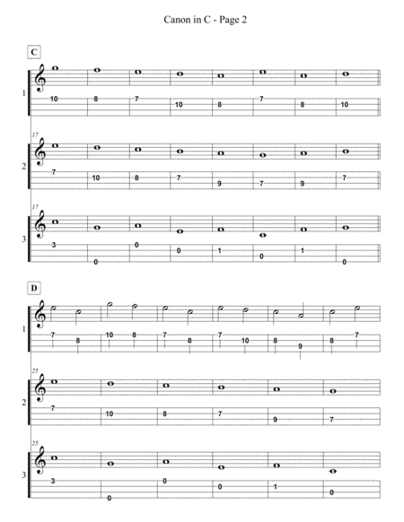 Canon In C From Pachelbels Canon In D For Ukulele Trio Ensemble Band Orchestra Page 2