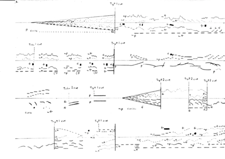 Graphico Page 2