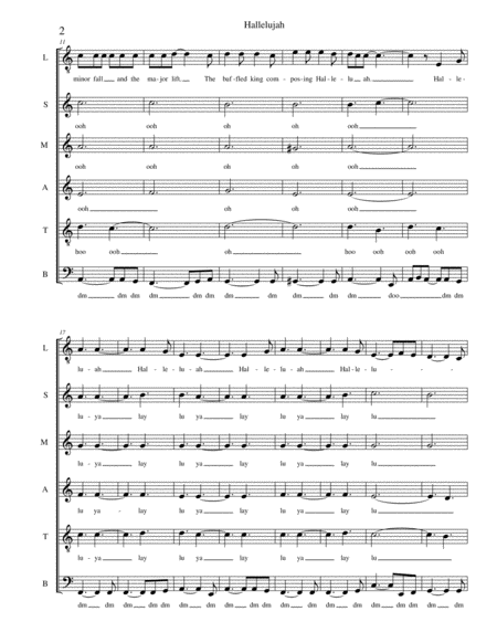 Hallelujah By Leonard Cohen A Cappella Arrangement For Mixed Ensemble Page 2