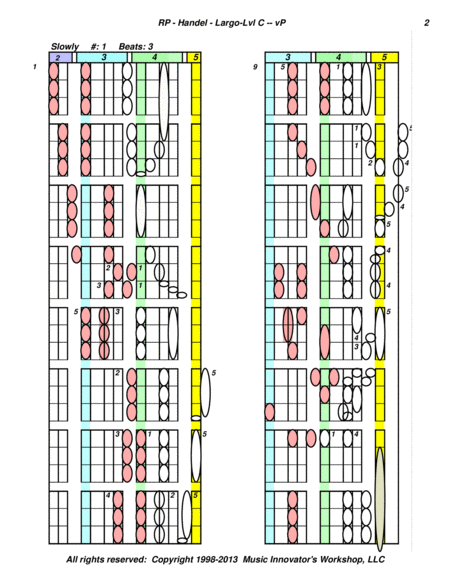Handel Largo From The Opera Xerxes Key Map Tablature Page 2