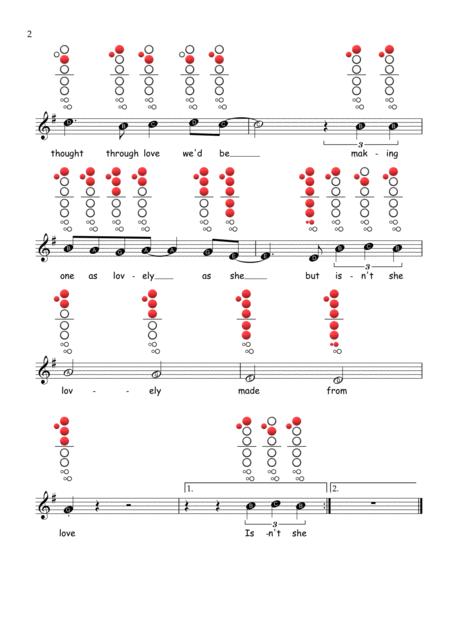 Isnt She Lovely Recorder Sheet Music Tab Page 2