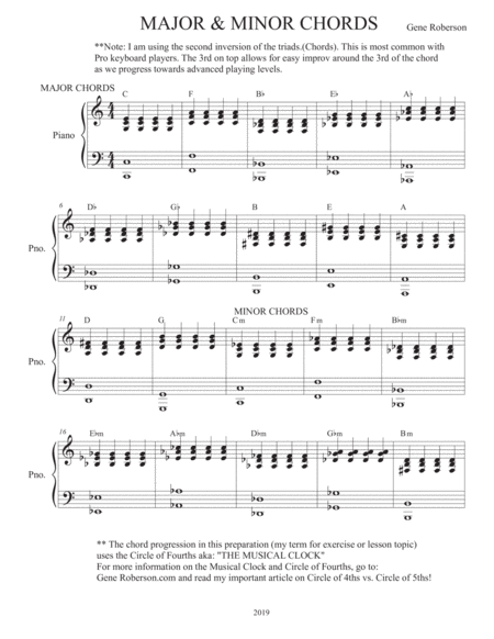 Keyboard Concepts For Playing In A Band Chapter One Page 2