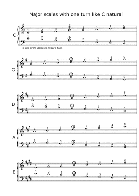 New Steps In Scales Page 2
