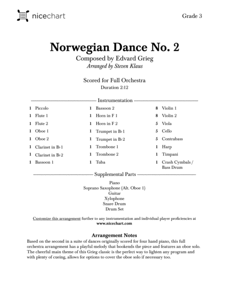 Norweigan Dance No 2 Score Parts Page 2