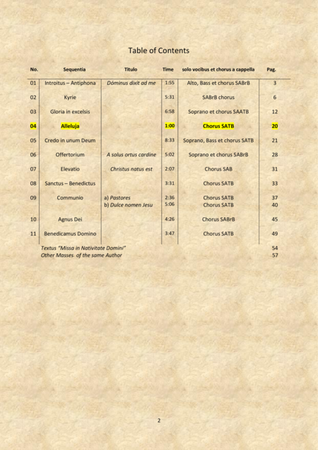 Petrushka First Tableau For Double Brass Quintet Page 2