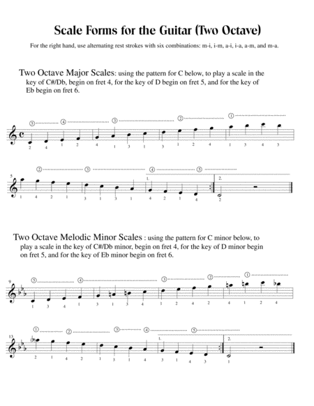 Scale Forms For Classical Guitar Two And Three Octaves Page 2