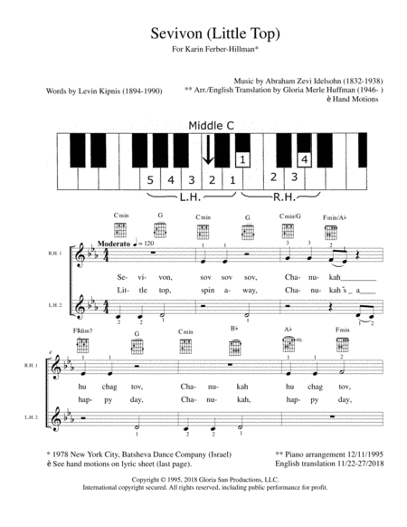 Sevivon Little Top C Min 2018 English 5 Finger Hand Motions Page 2