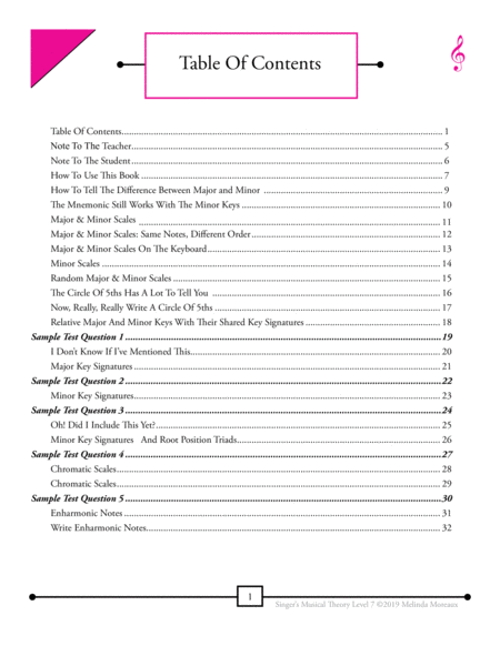 Singers Musical Theory Level 7 Page 2