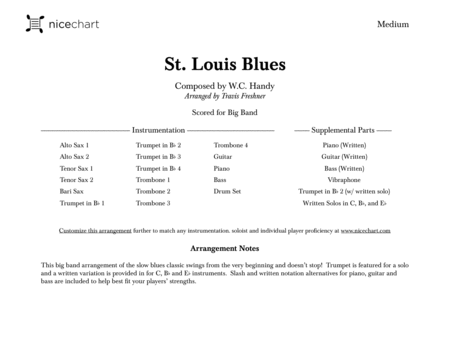 St Louis Blues Score Parts Page 2