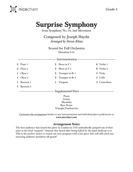 Surprise Symphony Score Parts Page 2