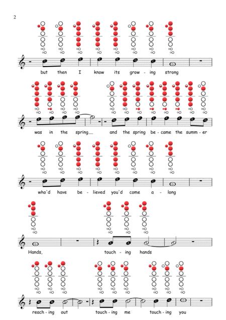 Sweet Caroline Recorder Sheet Music Tab Page 2