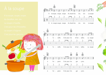 A La Soupe Music Sheet Melody Guitar Chords Tab Guitar Sheet Music