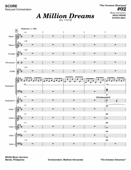 Free Sheet Music A Million Dreams Reduced Orchestration