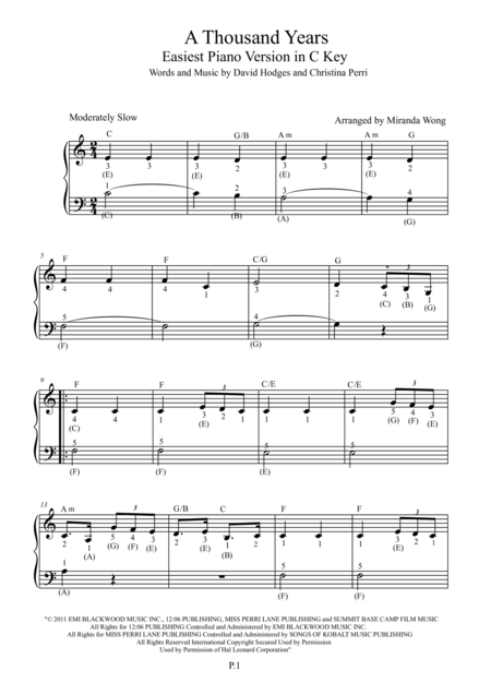 A Thousand Years Easiest Piano Version In C Key Full Fingerings Sheet Music