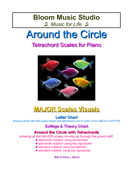 Free Sheet Music Around The Circle Tetrachords Scales For Piano