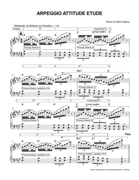 Arpeggio Attitude Etude Sheet Music