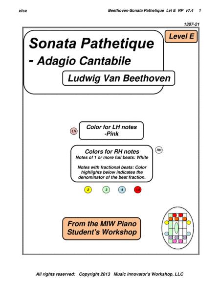 Beethoven Sonata Pathetique Adagio Cantabile Mvt Key Map Tab Sheet Music