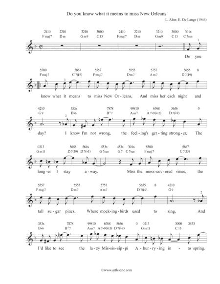 Do You Know What It Means To Miss New Orleans Uke Solo Optional Voice Sheet Music