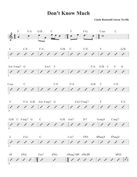 Free Sheet Music Dont Know Much