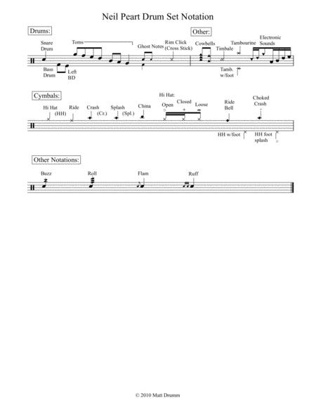 Drumset Notation For Rush Sheet Music