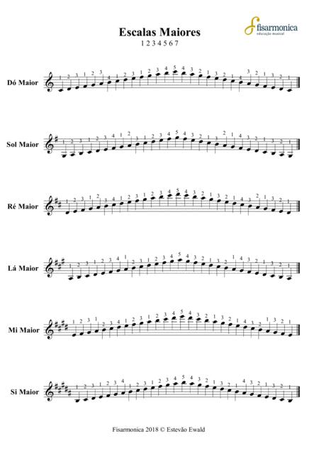 Escalas Maiores Partitura Para Acordeon Sheet Music For Accordion Sheet Music