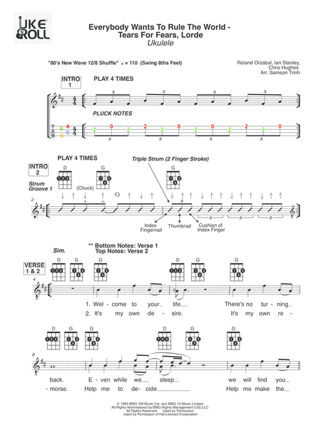 Free Sheet Music Everybody Wants To Rule The World Ukulele