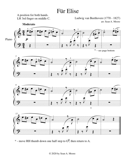 Fr Elise For Beginners Sheet Music