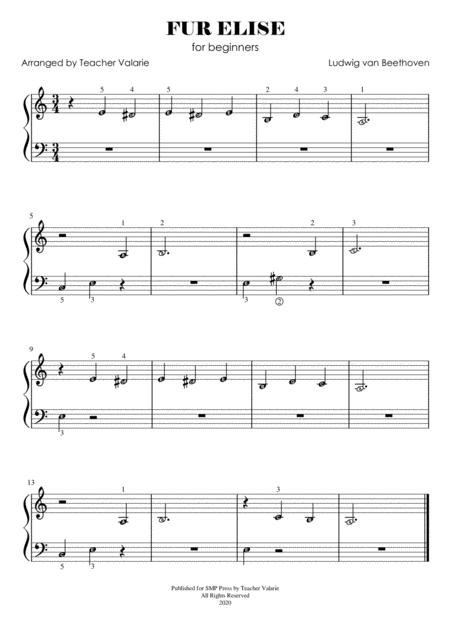 Fur Elise For Beginners With Note Names Finger Numbers Sheet Music