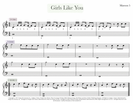 Girls Like You Easiest Piano Arrangement Sheet Music