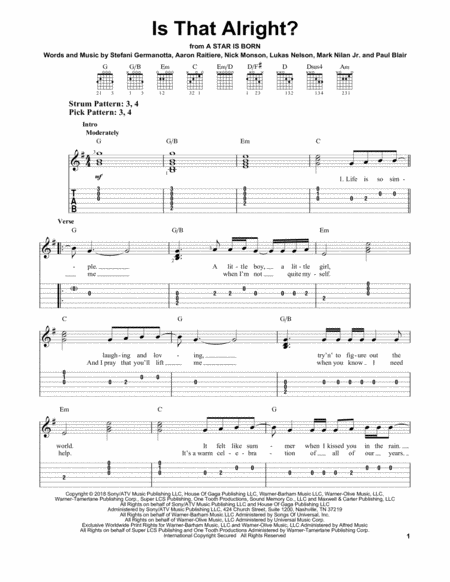 Free Sheet Music Is That Alright From A Star Is Born