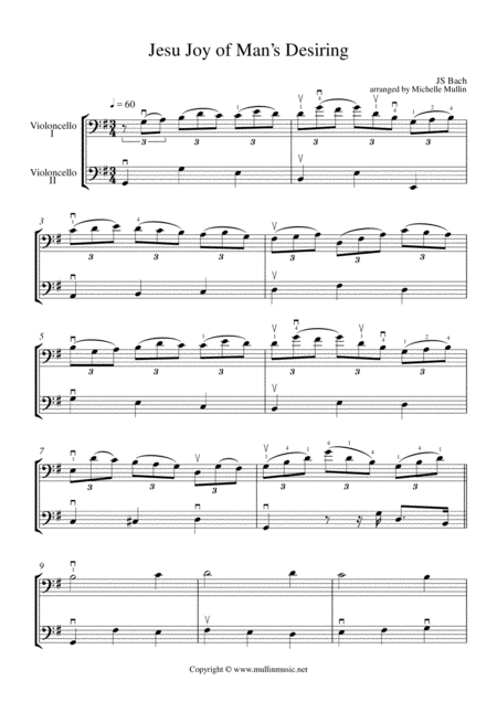 Jesu Joy Of Mans Desiring Cello Duet Sheet Music