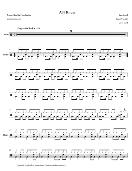 Karnivool All I Know Sheet Music