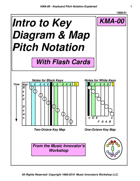 Kma 00 Intro To Key Diagram And Key Map Pitch Notation Sheet Music