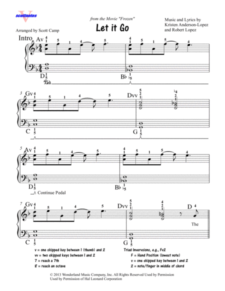 Let It Go From Frozen For 2nd 3rd Year Elementary Piano Sheet Music