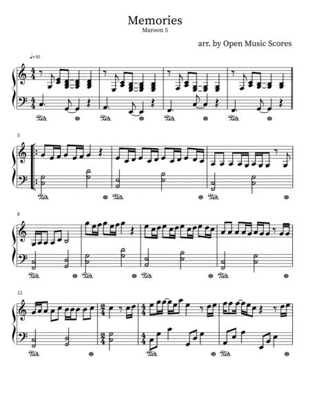 Free Sheet Music Memories Easy Piano C Major