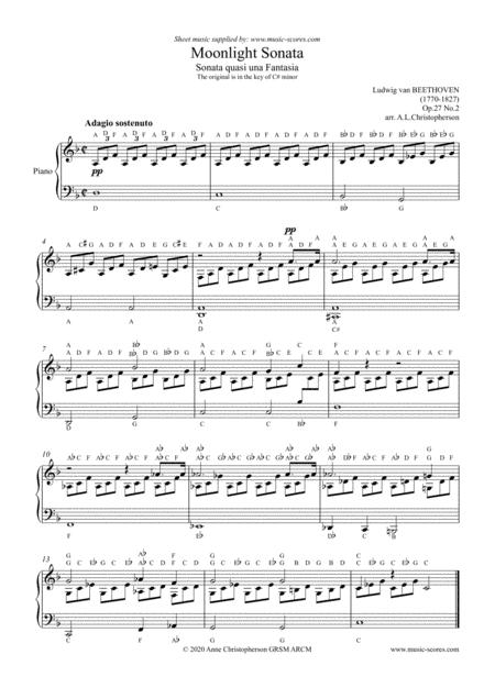 Free Sheet Music Moonlight Sonata Famous Theme Easy Piano With Note Names