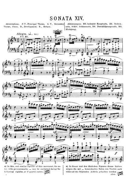 Mozart Piano Sonata No 18 In D Major K 576 Full Original Complete Version Sheet Music